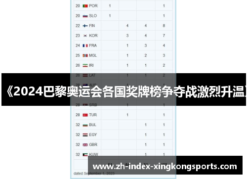 《2024巴黎奥运会各国奖牌榜争夺战激烈升温》 《2024巴黎奥运会各国奖牌榜争夺战激烈升温》