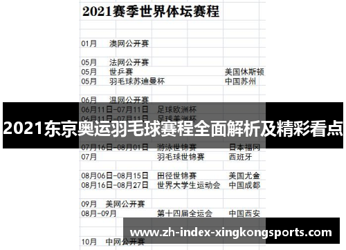 2021东京奥运羽毛球赛程全面解析及精彩看点 2021东京奥运羽毛球赛程全面解析及精彩看点